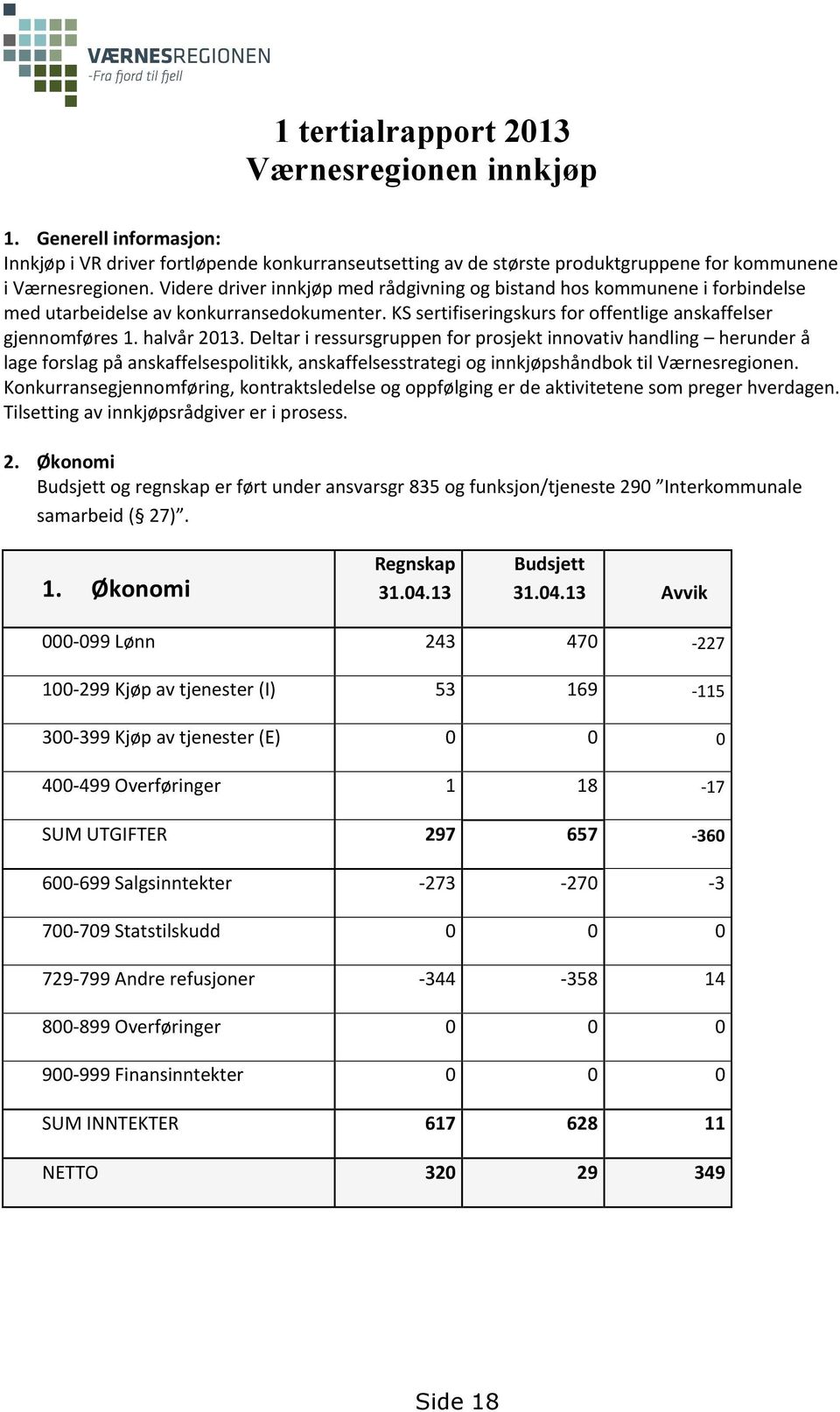 Deltar i ressursgruppen for prosjekt innovativ handling herunder å lage forslag på anskaffelsespolitikk, anskaffelsesstrategi og innkjøpshåndbok til Værnesregionen.