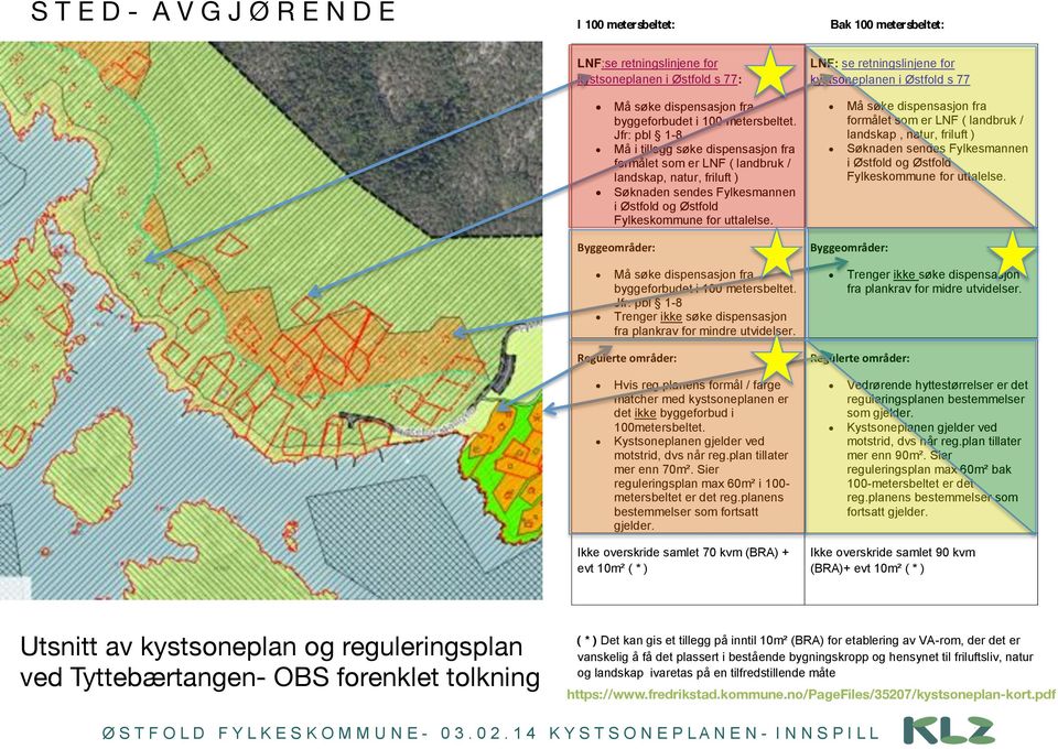 !##$%&'()$'* Bak 100 metersbeltet: LNF: se retningslinjene for kystsoneplanen i Østfold s 77 Må søke dispensasjon fra formålet som er LNF ( landbruk / landskap, natur, friluft ) Søknaden sendes