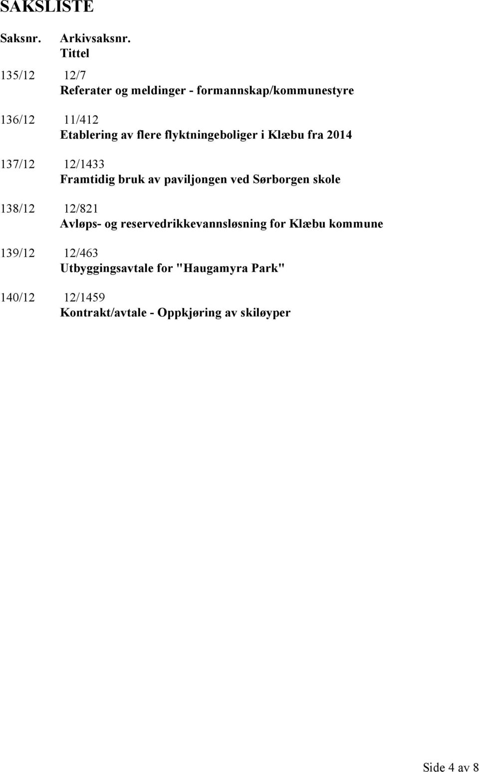 flyktningeboliger i Klæbu fra 2014 137/12 12/1433 Framtidig bruk av paviljongen ved Sørborgen skole