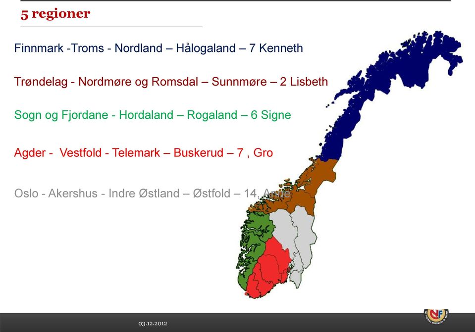Fjordane - Hordaland Rogaland 6 Signe Agder - Vestfold -
