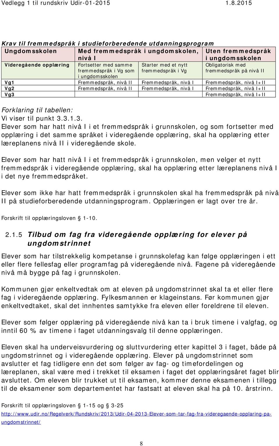 Fremmedspråk, nivå II Fremmedspråk, nivå I Fremmedspråk, nivå I+II Vg3 