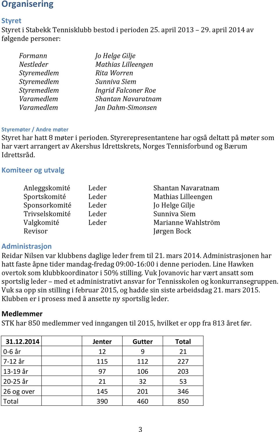 Navaratnam Jan Dahm- Simonsen Styremøter / Andre møter Styret har hatt 8 møter i perioden.