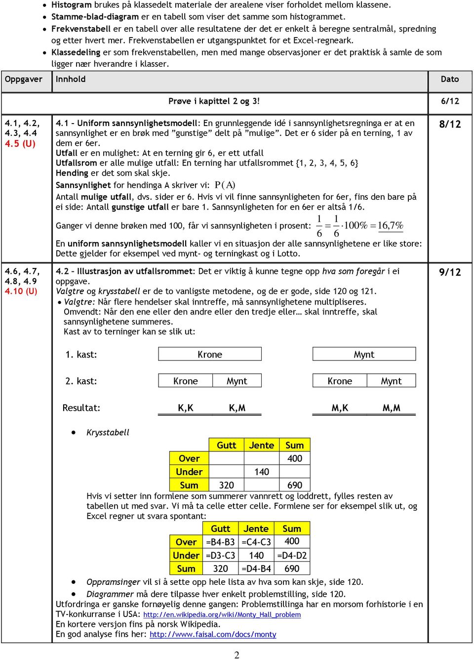 Klassedeling er som frekvenstabellen, men med mange observasjoner er det praktisk å samle de som ligger nær hverandre i klasser. Prøve i kapittel 2 og 3! 6/12 4.1, 4.2, 4.3, 4.4 4.5 (U) 4.6, 4.7, 4.