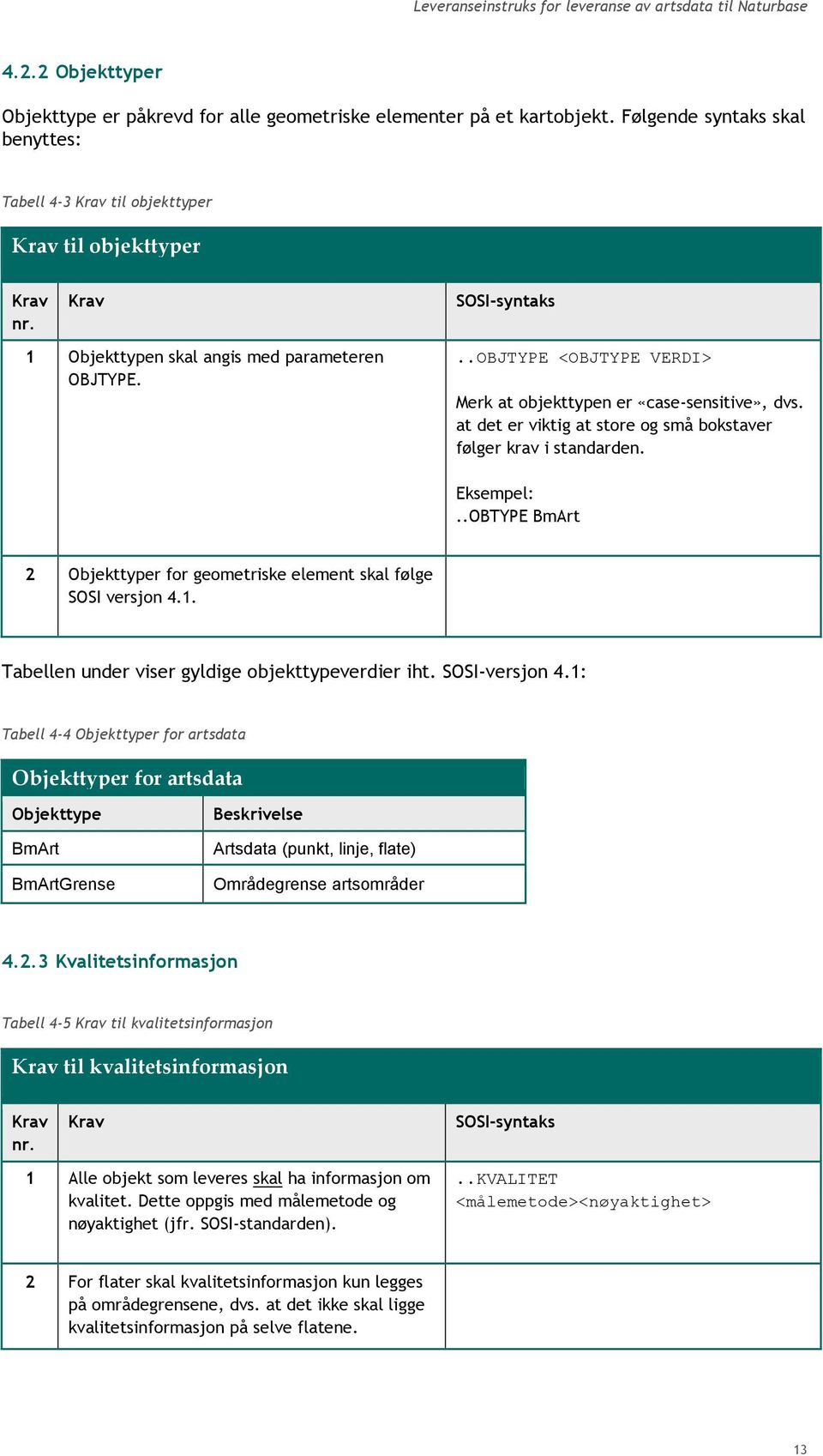 at det er viktig at store og små bokstaver følger krav i standarden. Eksempel:..OBTYPE BmArt 2 Objekttyper for geometriske element skal følge SOSI versjon 4.1.