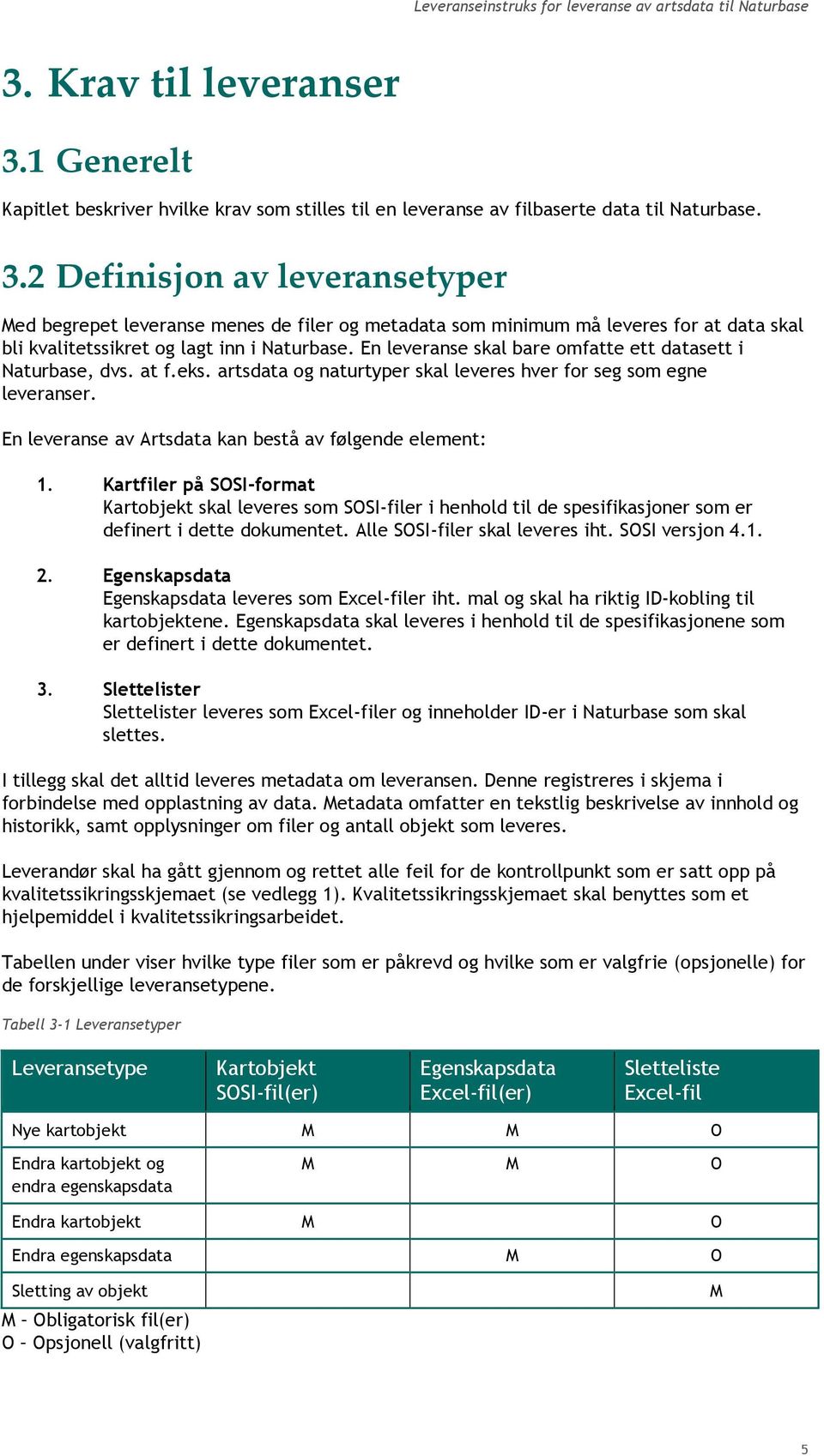 Kartfiler på SOSI-format Kartobjekt skal leveres som SOSI-filer i henhold til de spesifikasjoner som er definert i dette dokumentet. Alle SOSI-filer skal leveres iht. SOSI versjon 4.1. 2.