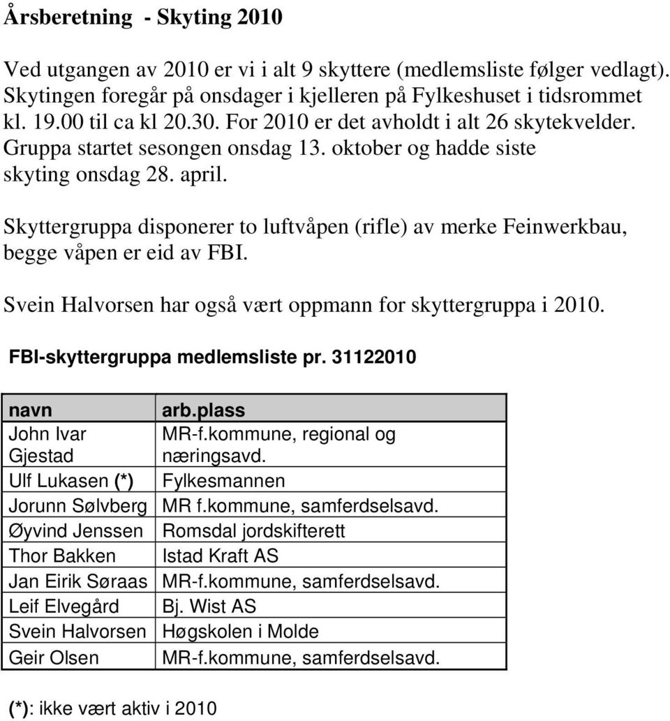 Skyttergruppa disponerer to luftvåpen (rifle) av merke Feinwerkbau, begge våpen er eid av FBI. Svein Halvorsen har også vært oppmann for skyttergruppa i 2010. FBI-skyttergruppa medlemsliste pr.