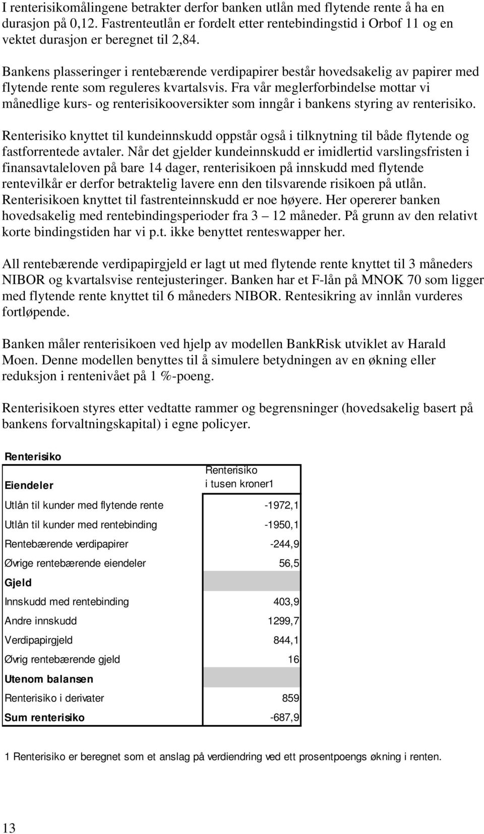 Bankens plasseringer i rentebærende verdipapirer består hovedsakelig av papirer med flytende rente som reguleres kvartalsvis.