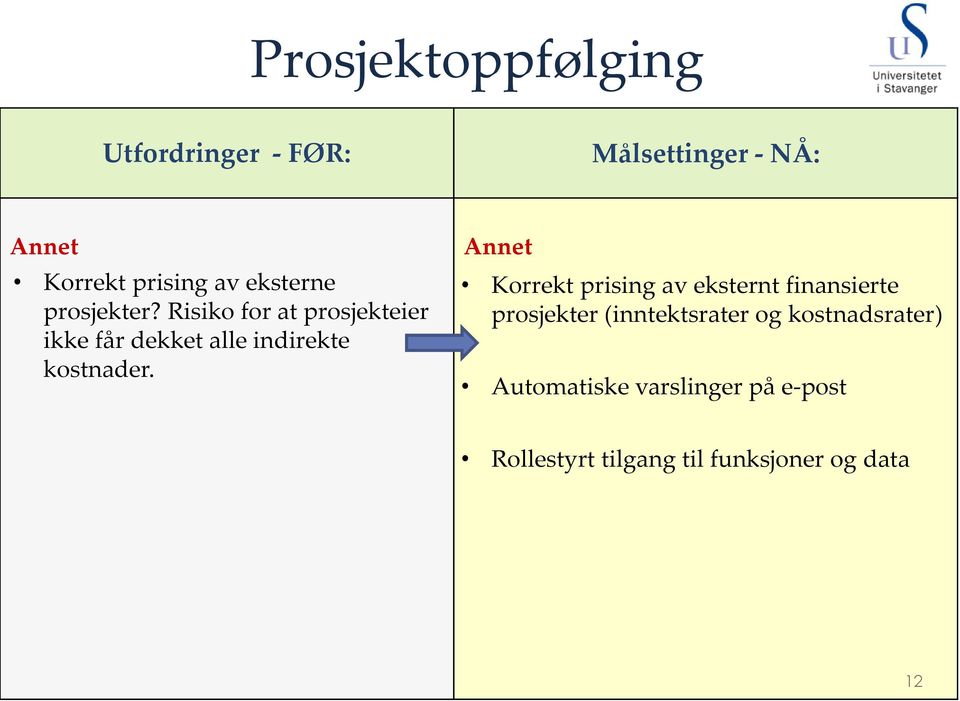 Risiko for at prosjekteier ikke får dekket alle indirekte kostnader.