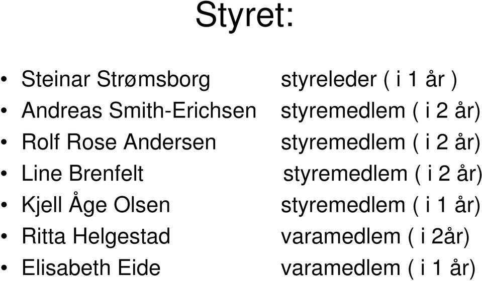 i 2 år) Line Brenfelt styremedlem ( i 2 år) Kjell Åge Olsen