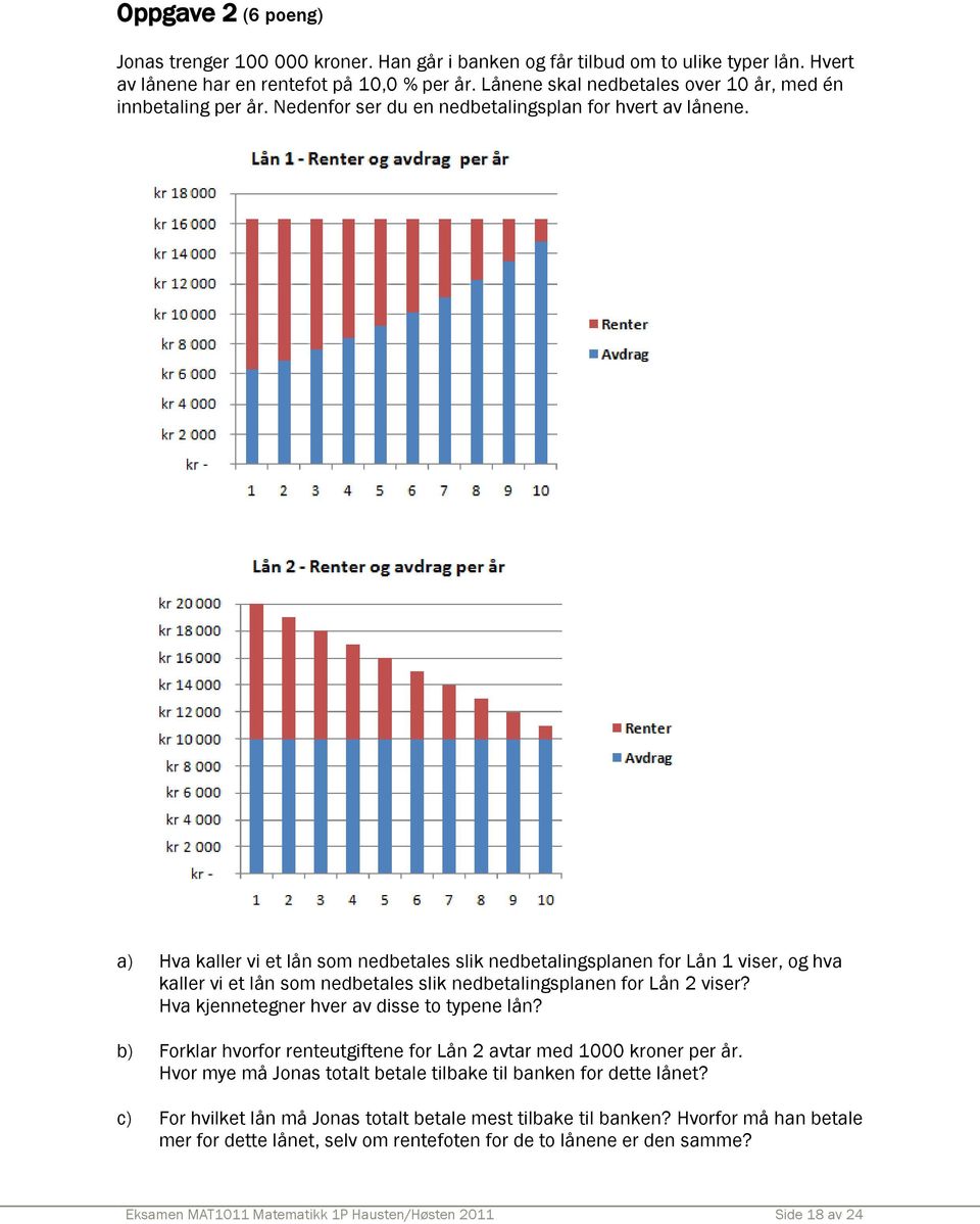 a) Hva kaller vi et lån som nedbetales slik nedbetalingsplanen for Lån 1 viser, og hva kaller vi et lån som nedbetales slik nedbetalingsplanen for Lån 2 viser?