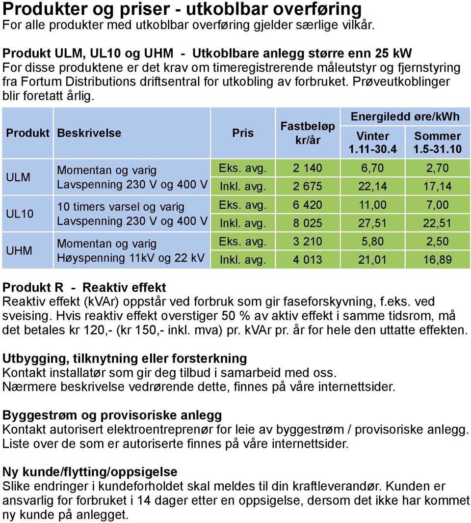 forbruket. Prøveutkoblinger blir foretatt årlig.