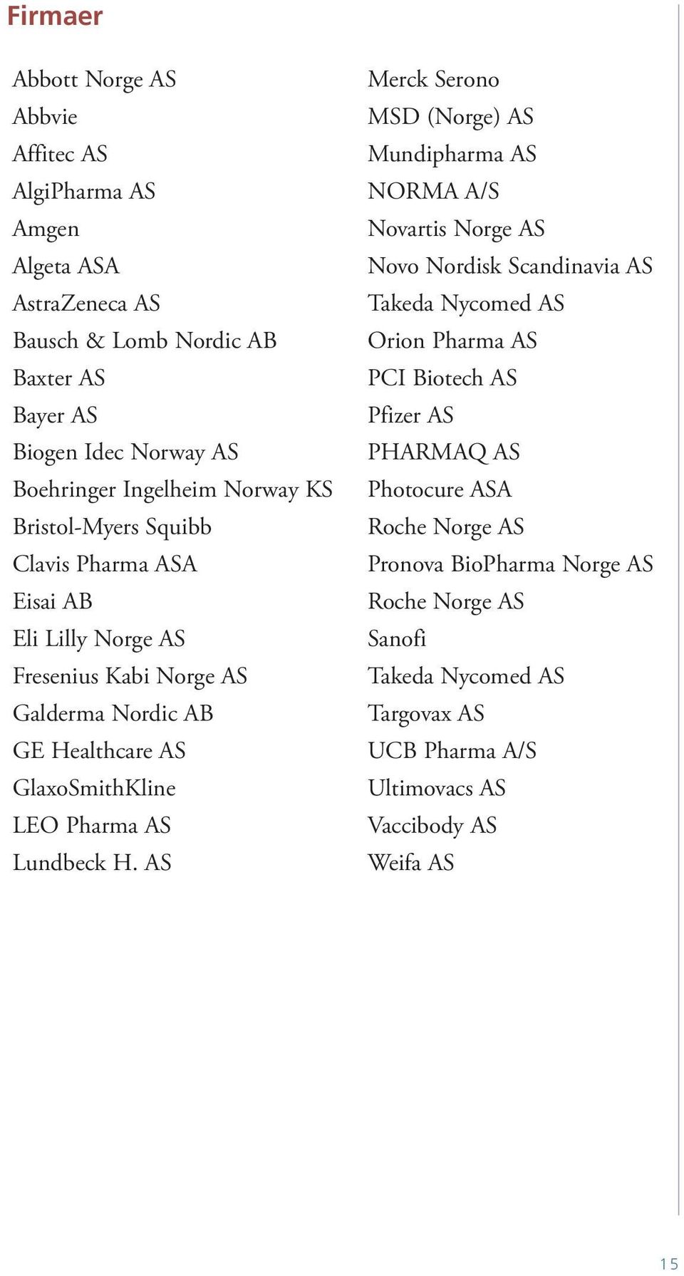 Pharma AS Lundbeck H.