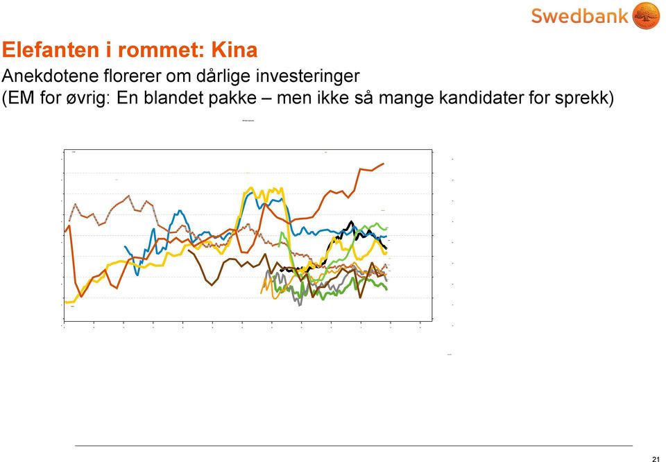 (EM for øvrig: En blandet pakke men