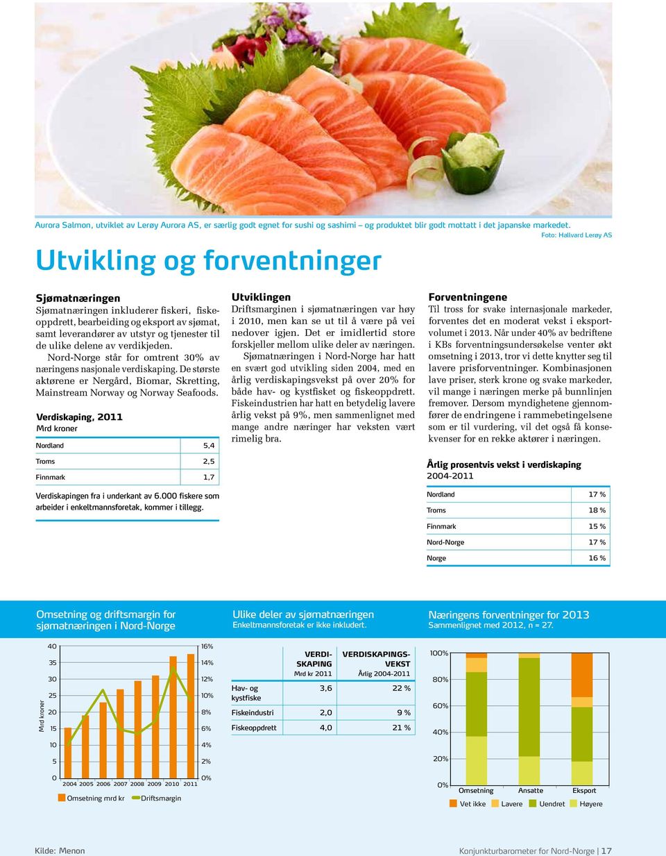 ulike delene av verdikjeden. Nord-Norge står for omtrent 30% av næringens nasjonale verdiskaping. De største aktørene er Nergård, Biomar, Skretting, Mainstream Norway og Norway Seafoods.