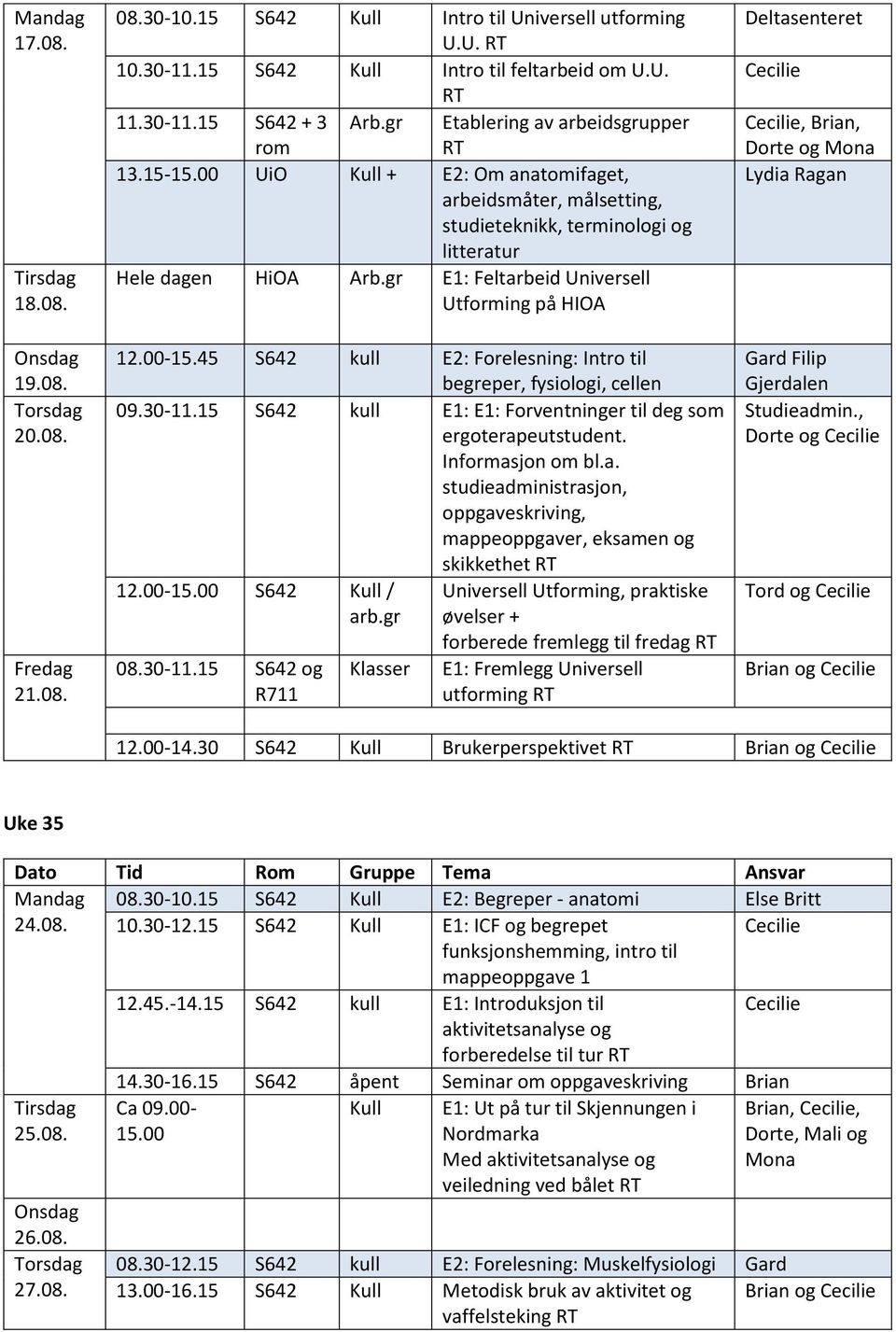 gr E1: Feltarbeid Universell Utforming på HIOA 12.00-15.45 S642 kull E2: Forelesning: Intro til begreper, fysiologi, cellen 09.30-11.15 S642 kull E1: E1: Forventninger til deg som ergoterapeutstudent.