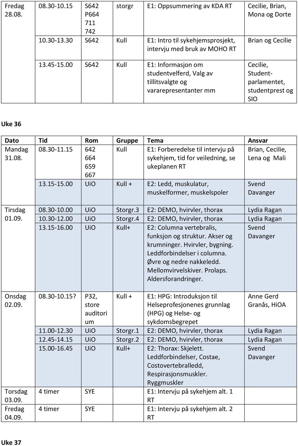 15 642 664 659 667 E1: Forberedelse til intervju på sykehjem, tid for veiledning, se ukeplanen 13.15-15.00 UiO Kull + E2: Ledd, muskulatur, muskelformer, muskelspoler,, Lena og Mali 01.09. 02.09. 03.