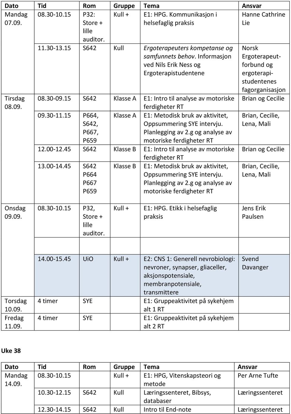 15, Klasse A E1: Metodisk bruk av aktivitet, S642, Oppsummering SYE intervju. P667, Planlegging av 2.g og analyse av motoriske ferdigheter 12.00-12.45 S642 E1: Intro til analyse av motoriske 13.00-14.