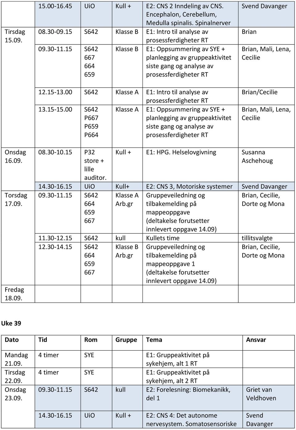 00 S642 Klasse A E1: Intro til analyse av prosessferdigheter 13.15-15.