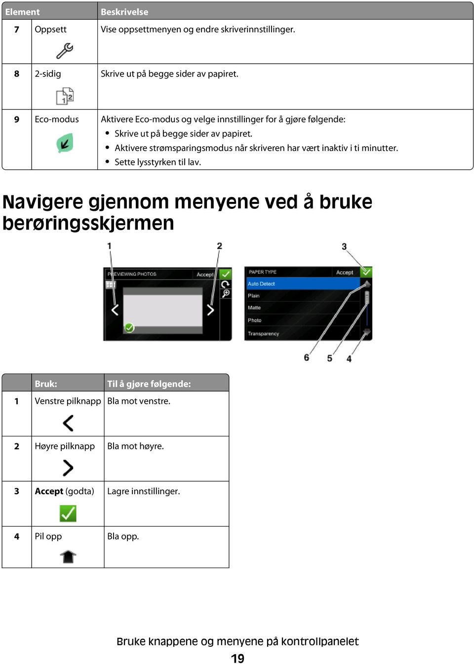 Aktivere strømsparingsmodus når skriveren har vært inaktiv i ti minutter. Sette lysstyrken til lav.