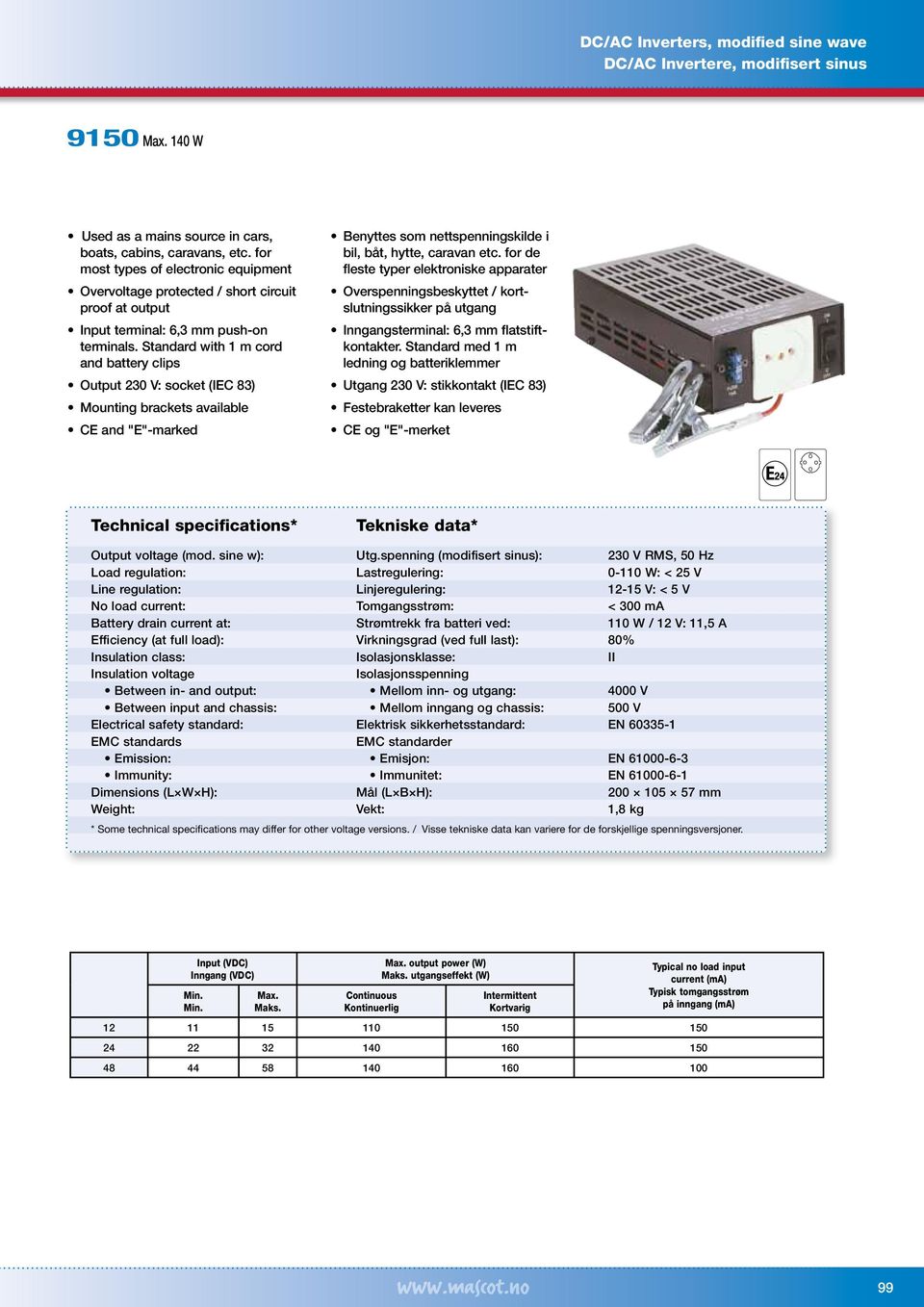 Standard with 1 m cord and battery clips Output 230 V: socket (IEC 83) Mounting brackets available Benyttes som nettspenningskilde i bil, båt, hytte, caravan etc.