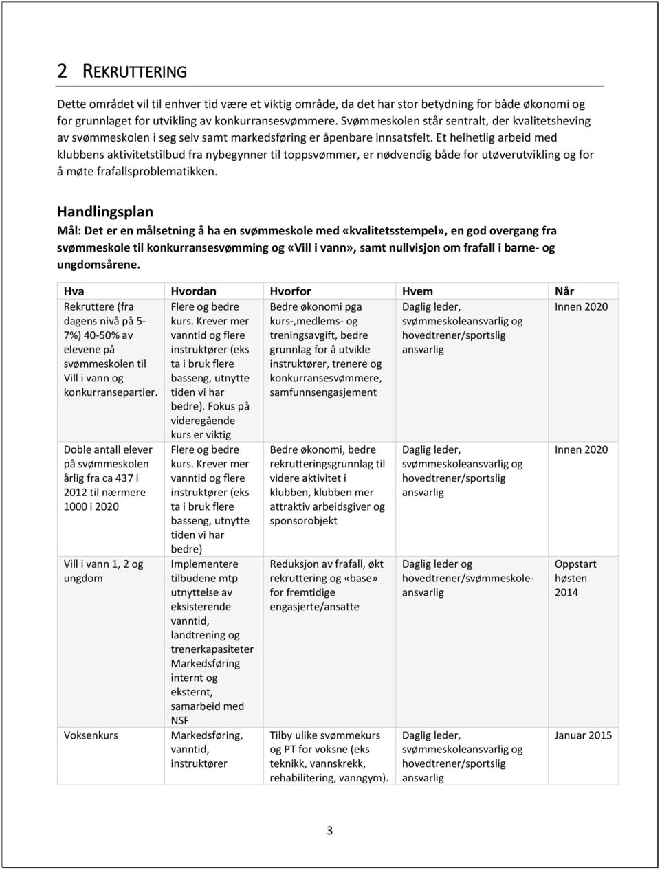 Et helhetlig arbeid med klubbens aktivitetstilbud fra nybegynner til toppsvømmer, er nødvendig både for utøverutvikling og for å møte frafallsproblematikken.