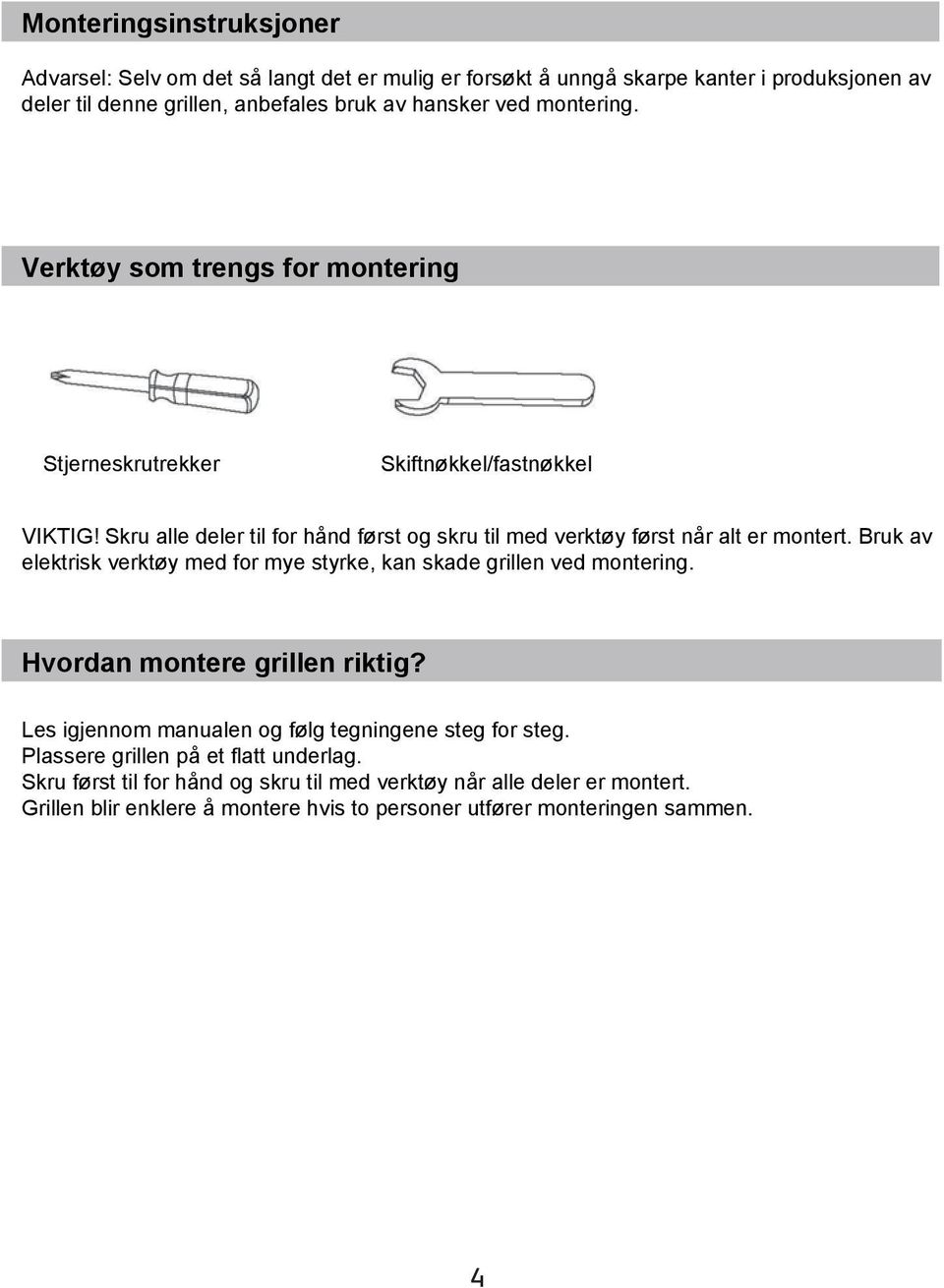 Bruk av elektrisk verktøy med for mye styrke, kan skade grillen ved montering. Hvordan montere grillen riktig? Les igjennom manualen og følg tegningene steg for steg.