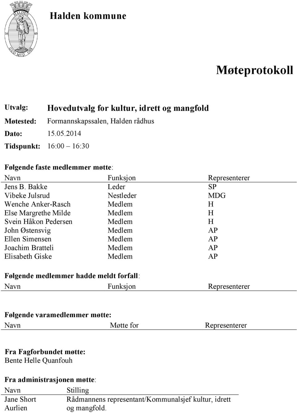 Bakke Leder SP Vibeke Julsrud Nestleder MDG Wenche Anker-Rasch Medlem H Else Margrethe Milde Medlem H Svein Håkon Pedersen Medlem H John Østensvig Medlem AP Ellen Simensen Medlem AP Joachim