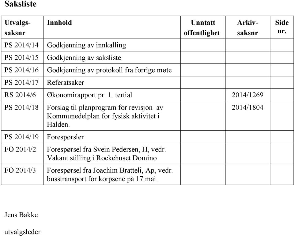 tertial 2014/1269 PS 2014/18 PS 2014/19 FO 2014/2 FO 2014/3 Forslag til planprogram for revisjon av Kommunedelplan for fysisk aktivitet i Halden.