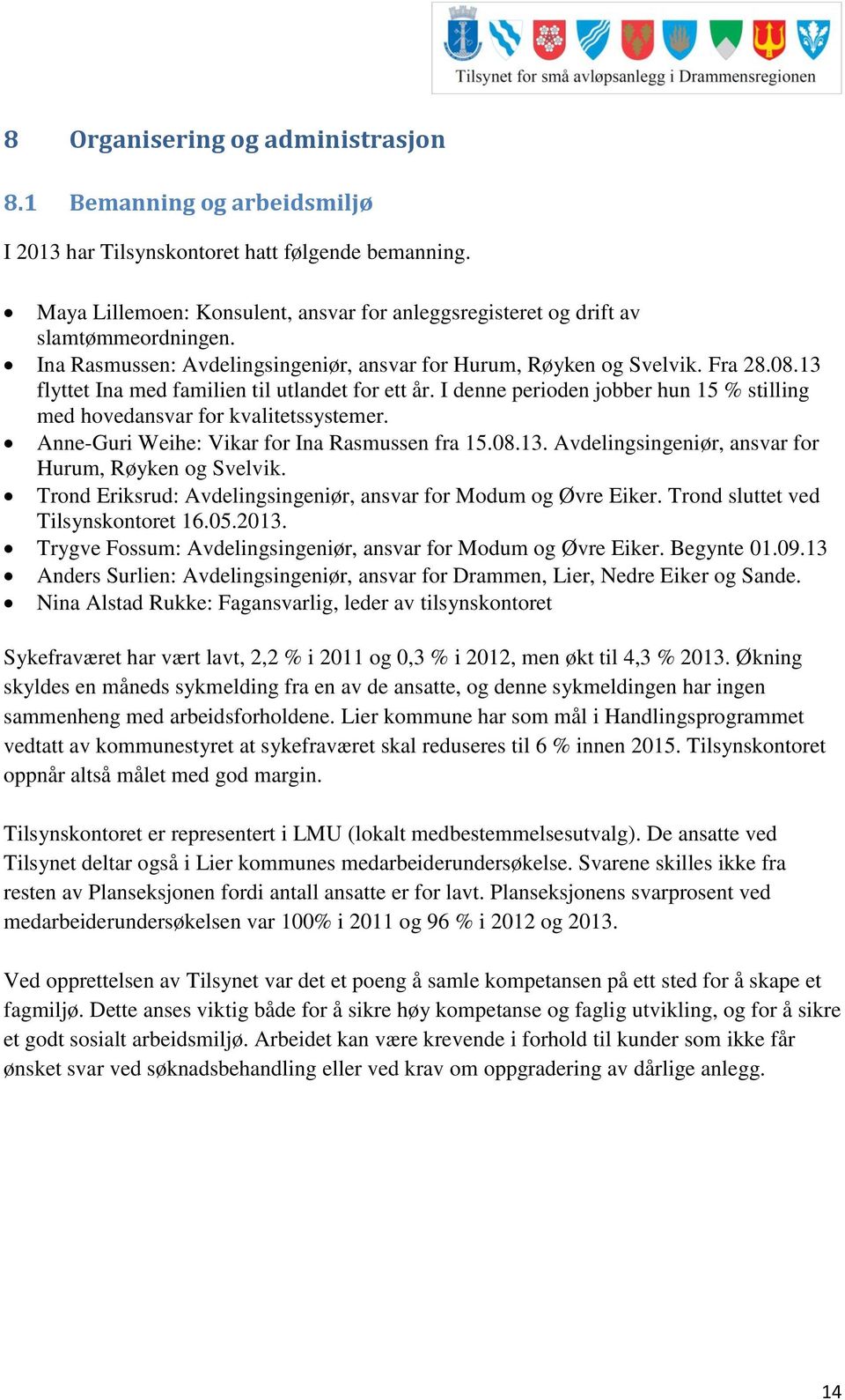 8.13 flyttet Ina med familien til utlandet for ett år. I denne perioden jobber hun 15 % stilling med hovedansvar for kvalitetssystemer. Anne-Guri Weihe: Vikar for Ina Rasmussen fra 15.8.13. Avdelingsingeniør, ansvar for Hurum, Røyken og Svelvik.