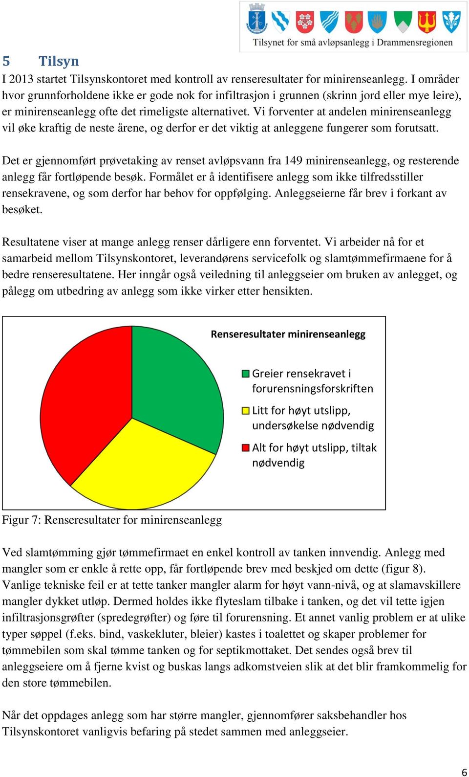 Vi forventer at andelen minirenseanlegg vil øke kraftig de neste årene, og derfor er det viktig at anleggene fungerer som forutsatt.