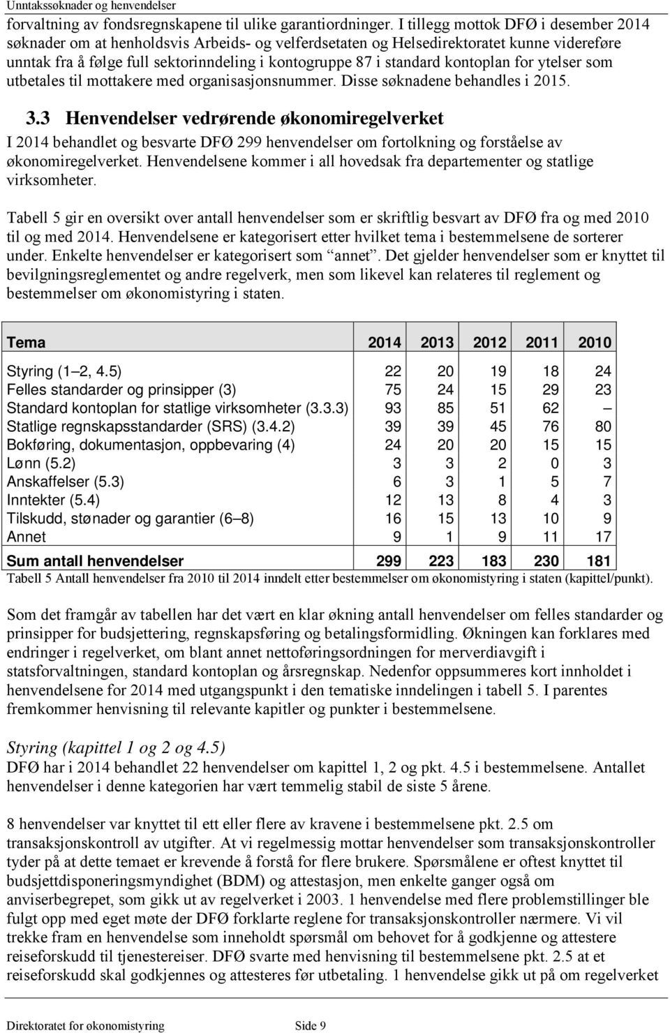 kontoplan for ytelser som utbetales til mottakere med organisasjonsnummer. Disse søknadene behandles i 2015. 3.