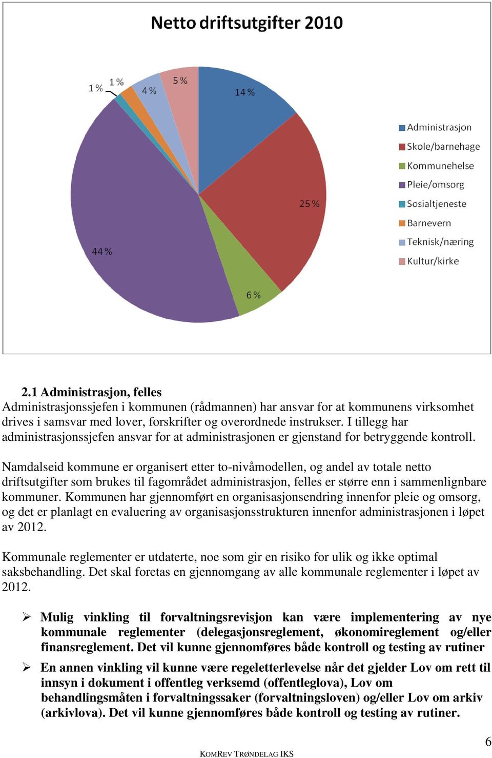 Namdalseid kommune er organisert etter to-nivåmodellen, og andel av totale netto driftsutgifter som brukes til fagområdet administrasjon, felles er større enn i sammenlignbare kommuner.