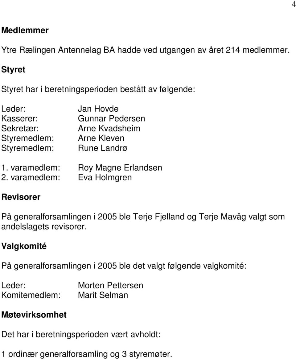 Rune Landrø 1. varamedlem: Roy Magne Erlandsen 2.