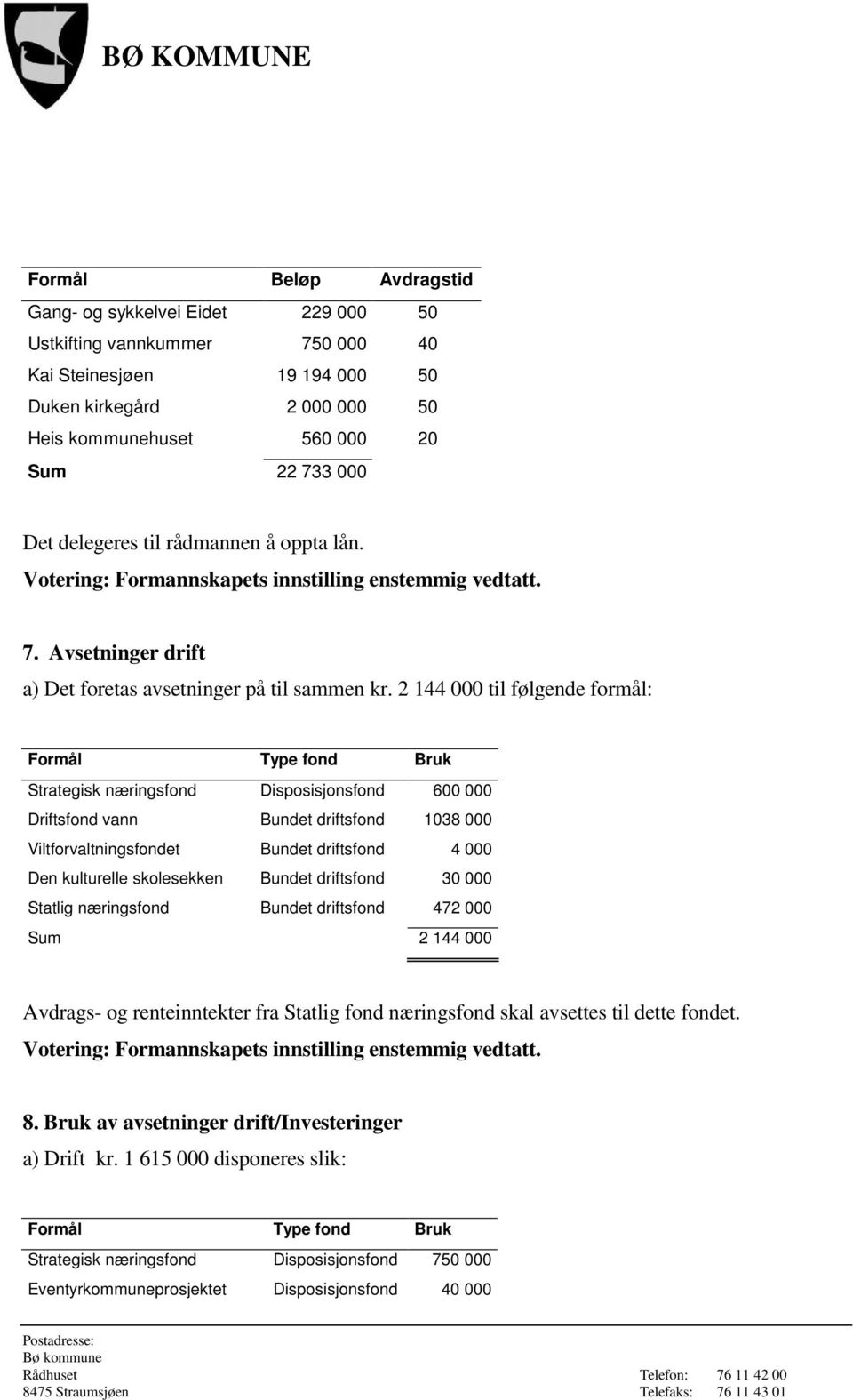 2 144 000 til følgende formål: Formål Type fond Bruk Strategisk næringsfond Disposisjonsfond 600 000 Driftsfond vann Bundet driftsfond 1038 000 Viltforvaltningsfondet Bundet driftsfond 4 000 Den