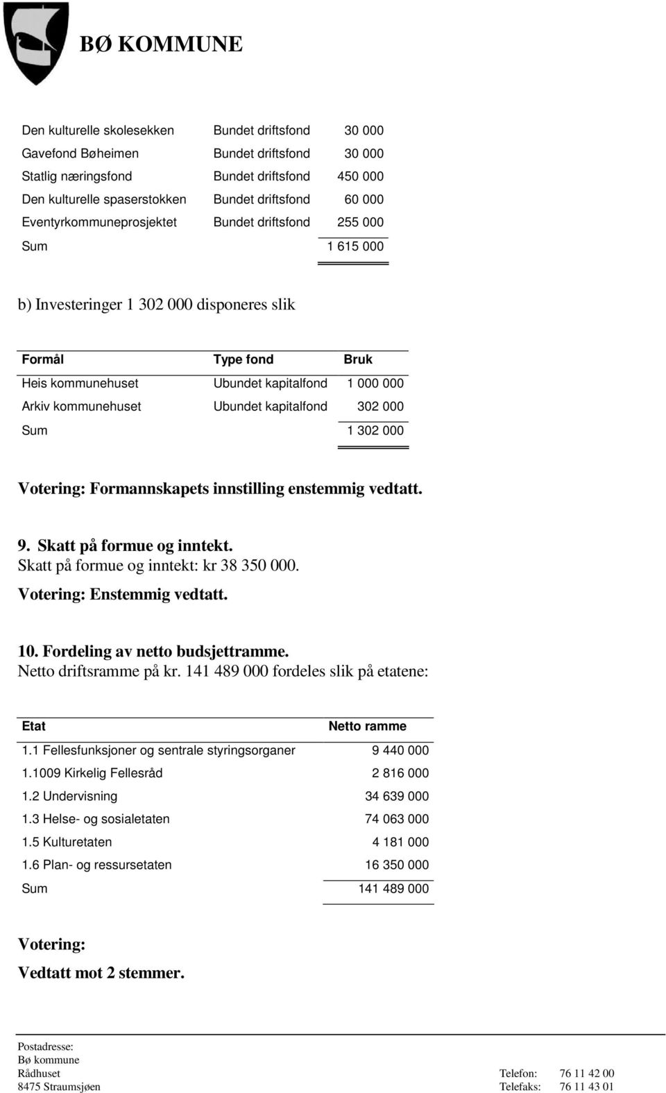 Ubundet kapitalfond 302 000 Sum 1 302 000 Votering: Formannskapets innstilling enstemmig vedtatt. 9. Skatt på formue og inntekt. Skatt på formue og inntekt: kr 38 350 000. Votering: Enstemmig vedtatt.