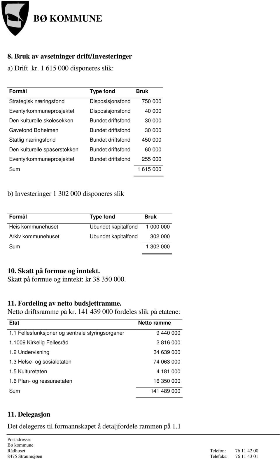 Gavefond Bøheimen Bundet driftsfond 30 000 Statlig næringsfond Bundet driftsfond 450 000 Den kulturelle spaserstokken Bundet driftsfond 60 000 Eventyrkommuneprosjektet Bundet driftsfond 255 000 Sum 1