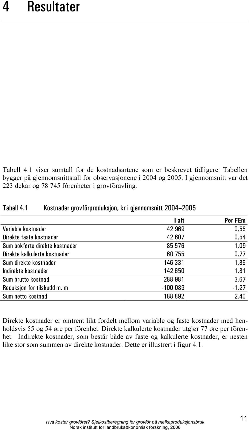 1 Kostnader grovfôrproduksjon, kr i gjennomsnitt 2004 2005 I alt Per FEm Variable kostnader 42 969 0,55 Direkte faste kostnader 42 607 0,54 Sum bokførte direkte kostnader 85 576 1,09 Direkte