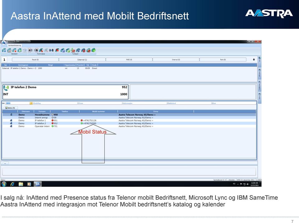 Bedriftsnett, Microsoft Lync og IBM SameTime Aastra InAttend
