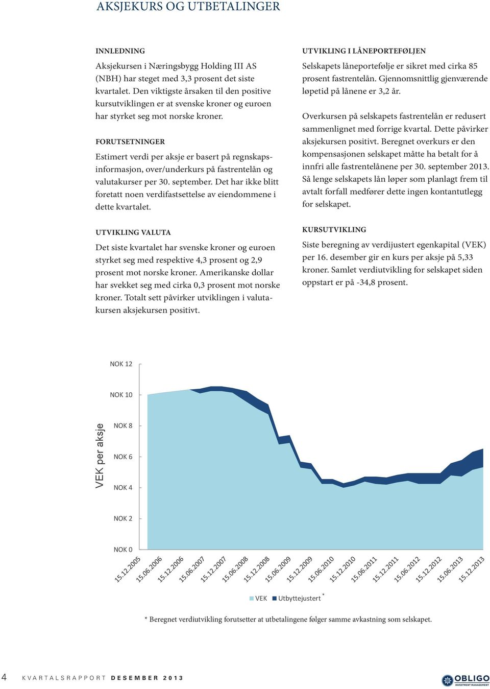 FORUTSETNINGER Estimert verdi per aksje er basert på regnskapsinformasjon, over/underkurs på fastrentelån og valutakurser per 30. september.