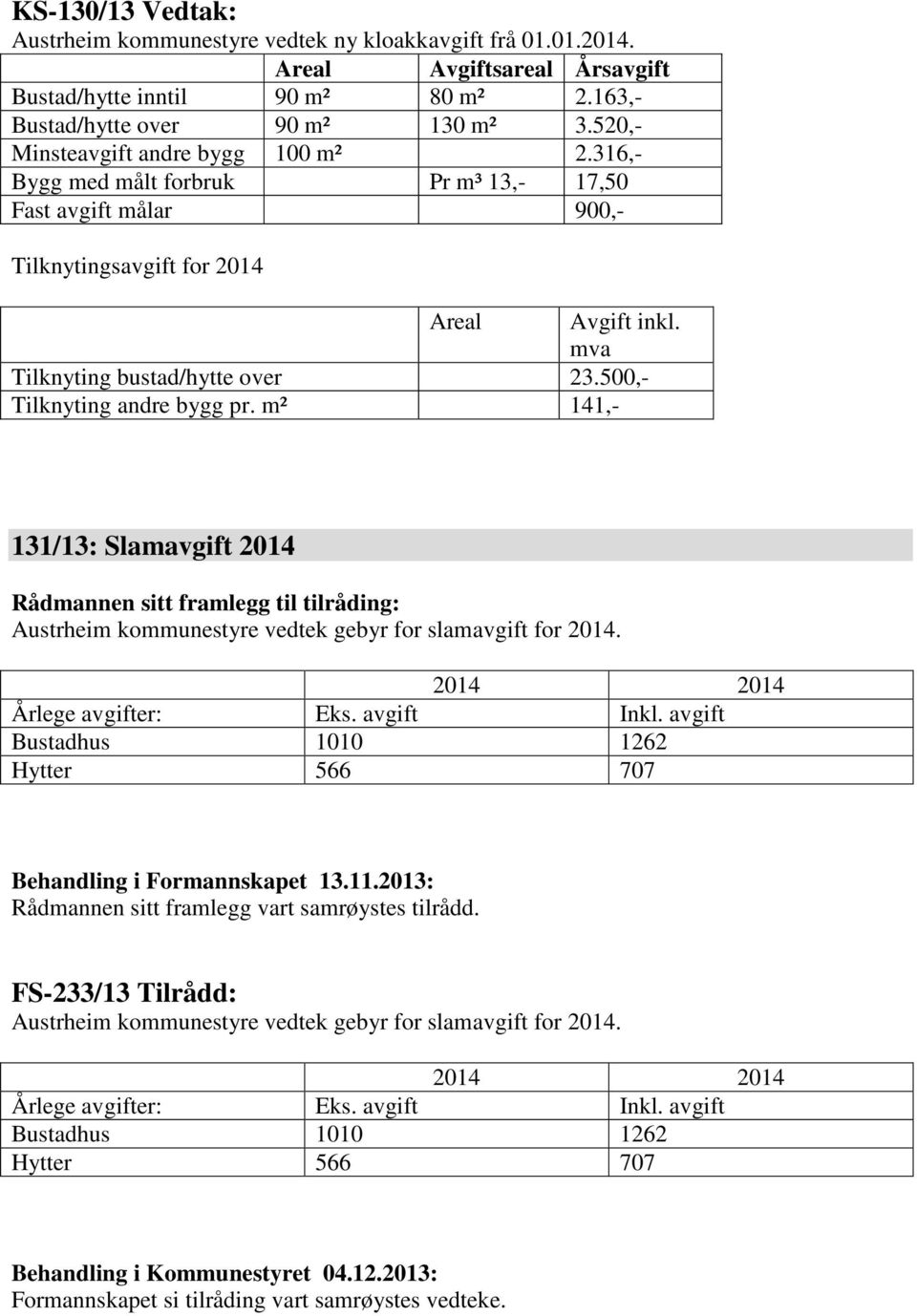 500,- Tilknyting andre bygg pr. m² 141,- 131/13: Slamavgift 2014 Austrheim kommunestyre vedtek gebyr for slamavgift for 2014. 2014 2014 Årlege avgifter: Eks. avgift Inkl.