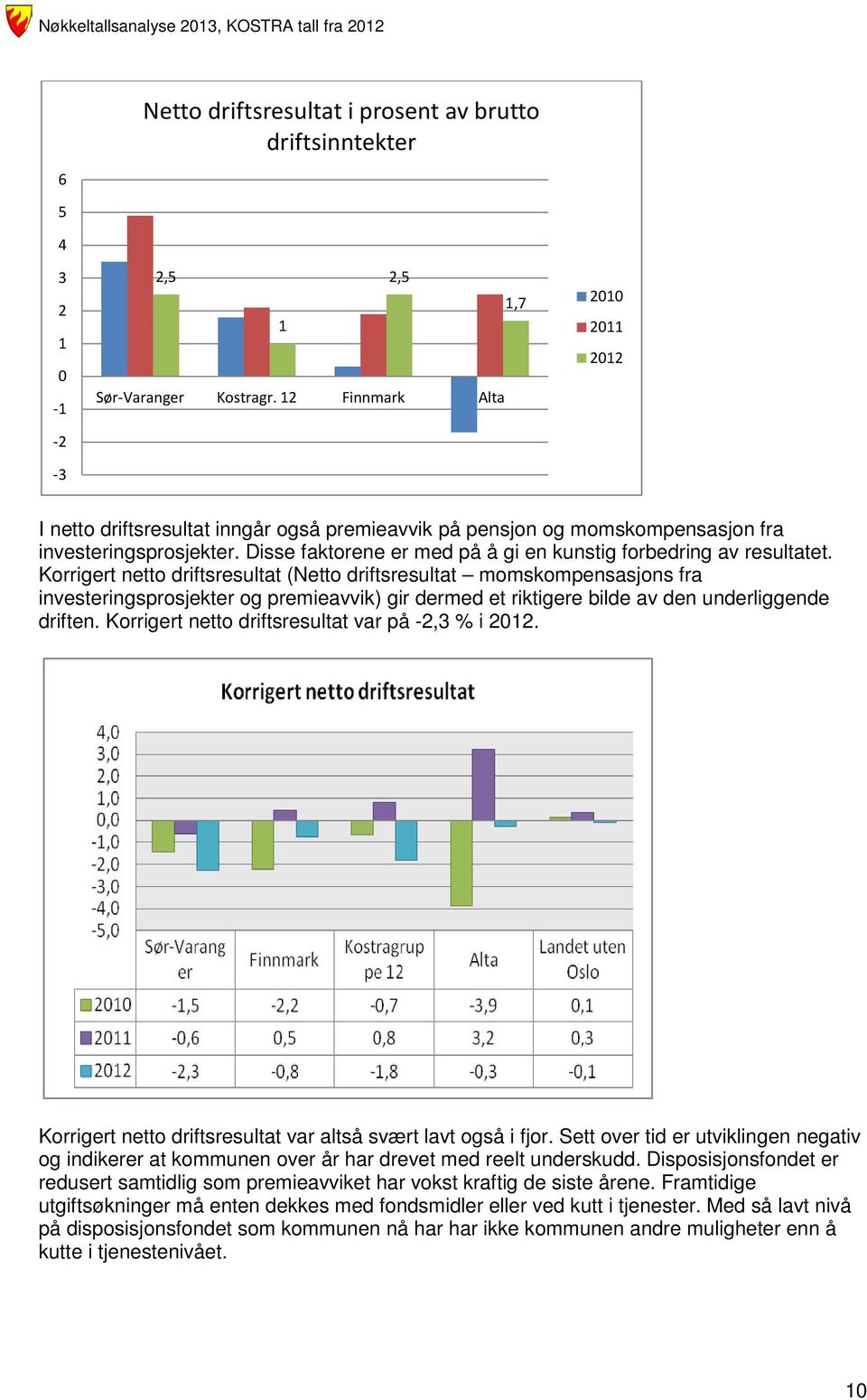 Disse faktorene er med på å gi en kunstig forbedring av resultatet.