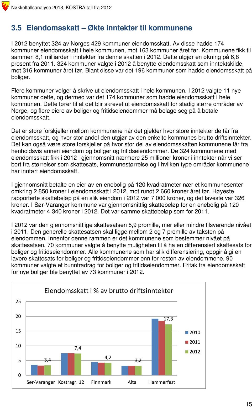 324 kommuner valgte i 212 å benytte eiendomsskatt som inntektskilde, mot 316 kommuner året før. Blant disse var det 196 kommuner som hadde eiendomsskatt på boliger.