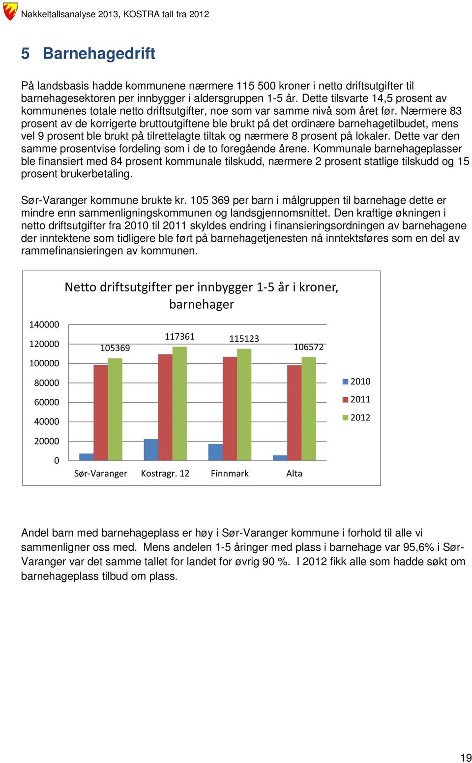 Nærmere 83 prosent av de korrigerte bruttoutgiftene ble brukt på det ordinære barnehagetilbudet, mens vel 9 prosent ble brukt på tilrettelagte tiltak og nærmere 8 prosent på lokaler.