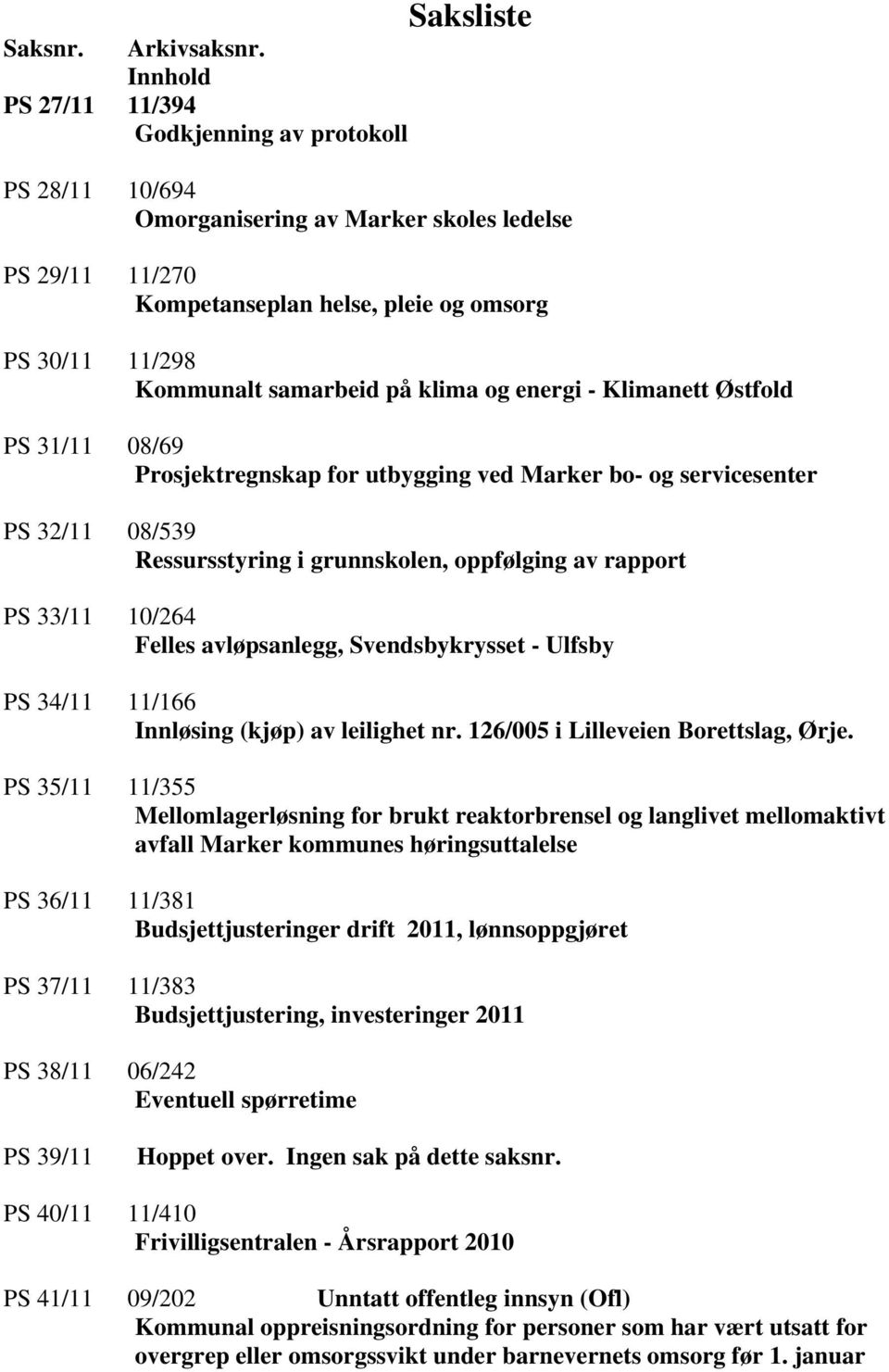 samarbeid på klima og energi - Klimanett Østfold PS 31/11 08/69 Prosjektregnskap for utbygging ved Marker bo- og servicesenter PS 32/11 08/539 Ressursstyring i grunnskolen, oppfølging av rapport PS