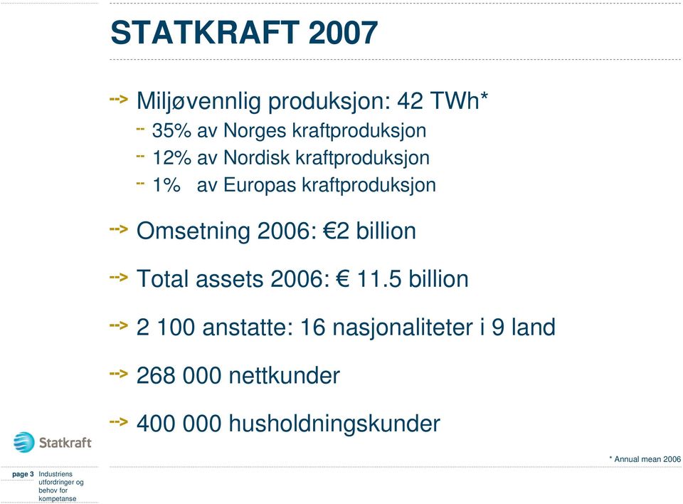billion Total assets 2006: 11.