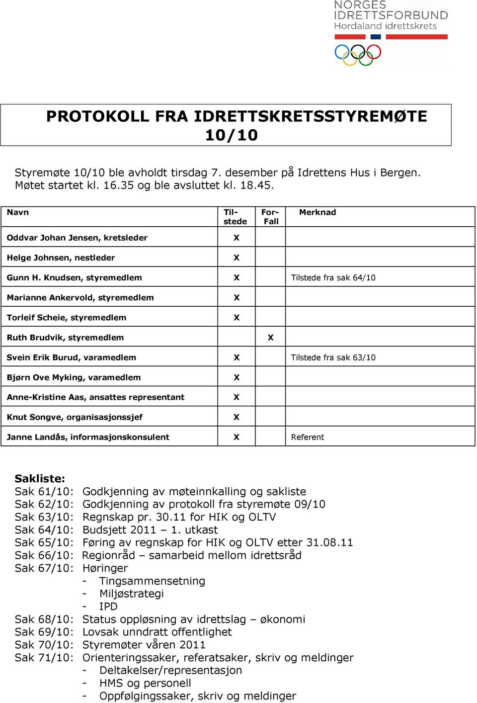 Knudsen, styremedlem Tilstede fra sak 64/10 Marianne Ankervold, styremedlem Torleif Scheie, styremedlem Ruth Brudvik, styremedlem Svein Erik Burud, varamedlem Tilstede fra sak 63/10 Bjørn Ove Myking,