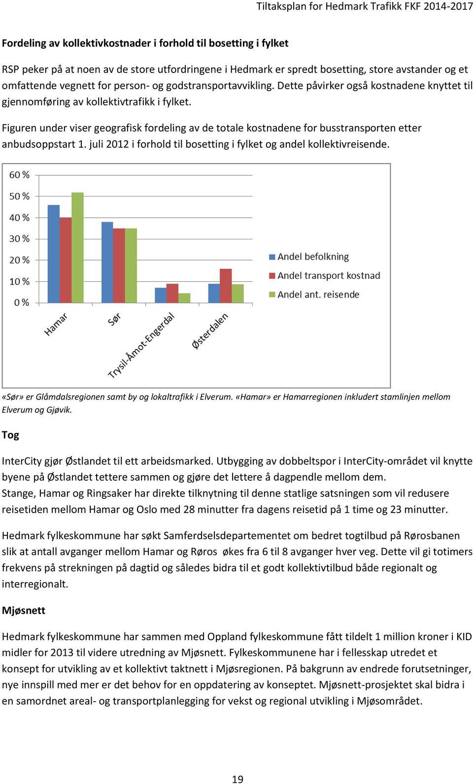 Figuren under viser geografisk fordeling av de totale kostnadene for busstransporten etter anbudsoppstart 1. juli 2012 i forhold til bosetting i fylket og andel kollektivreisende.