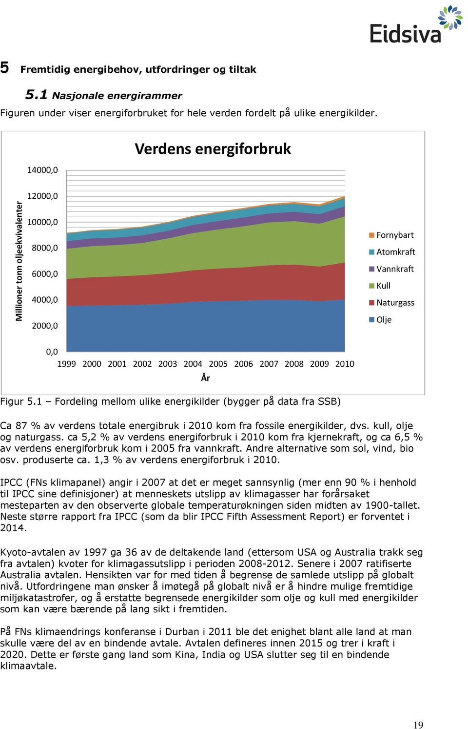 1 Frdeling mellm ulike energikilder (bygger på data fra SSB) År Ca 87 % av verdens ttale energibruk i 2010 km fra fssile energikilder, dvs. kull, lje g naturgass.