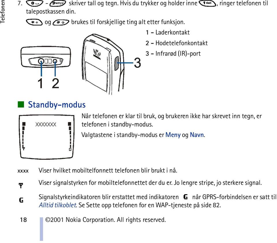 Valgtastene i standby-modus er Meny og Navn. xxxx Viser hvilket mobiltelfonnett telefonen blir brukt i nå. Viser signalstyrken for mobiltelefonnettet der du er.