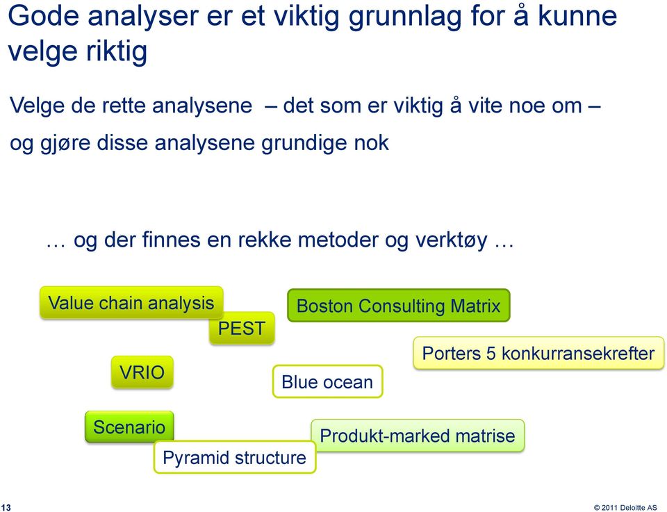 rekke metoder og verktøy Value chain analysis PEST VRIO Boston Consulting Matrix Blue